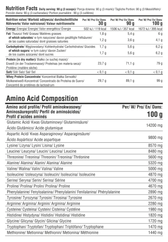 Aminogram-Natural-Goat-Protein-7Nutrition.webp